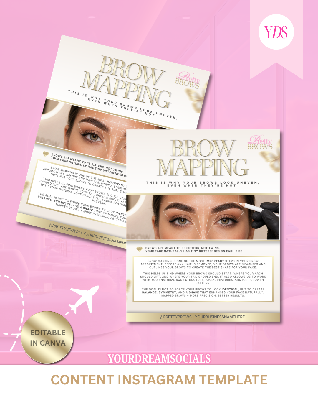 Brow mapping template