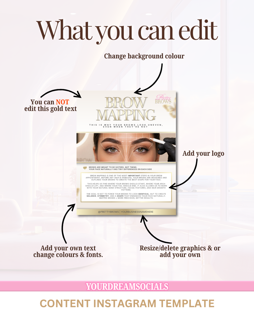 Brow mapping template