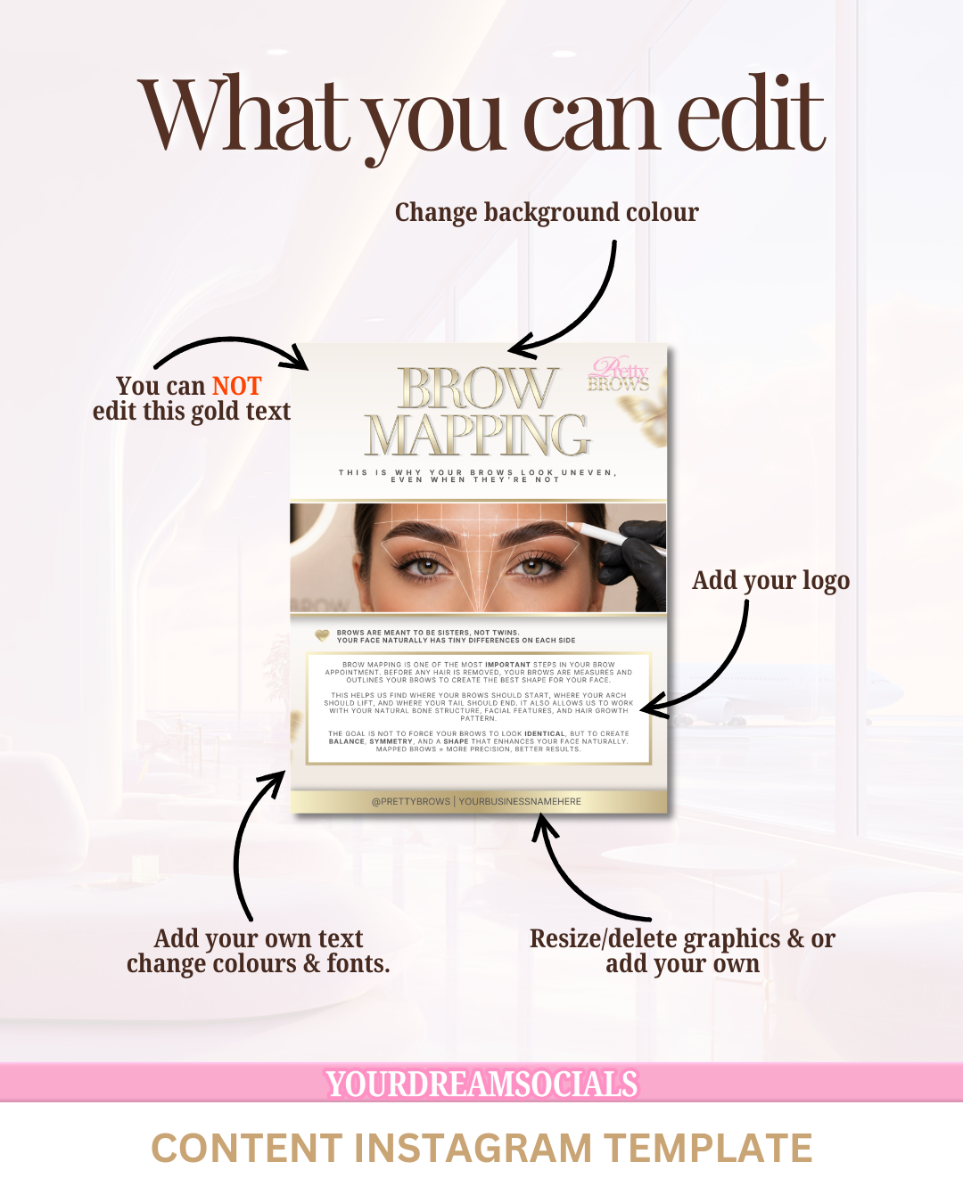 Brow mapping template
