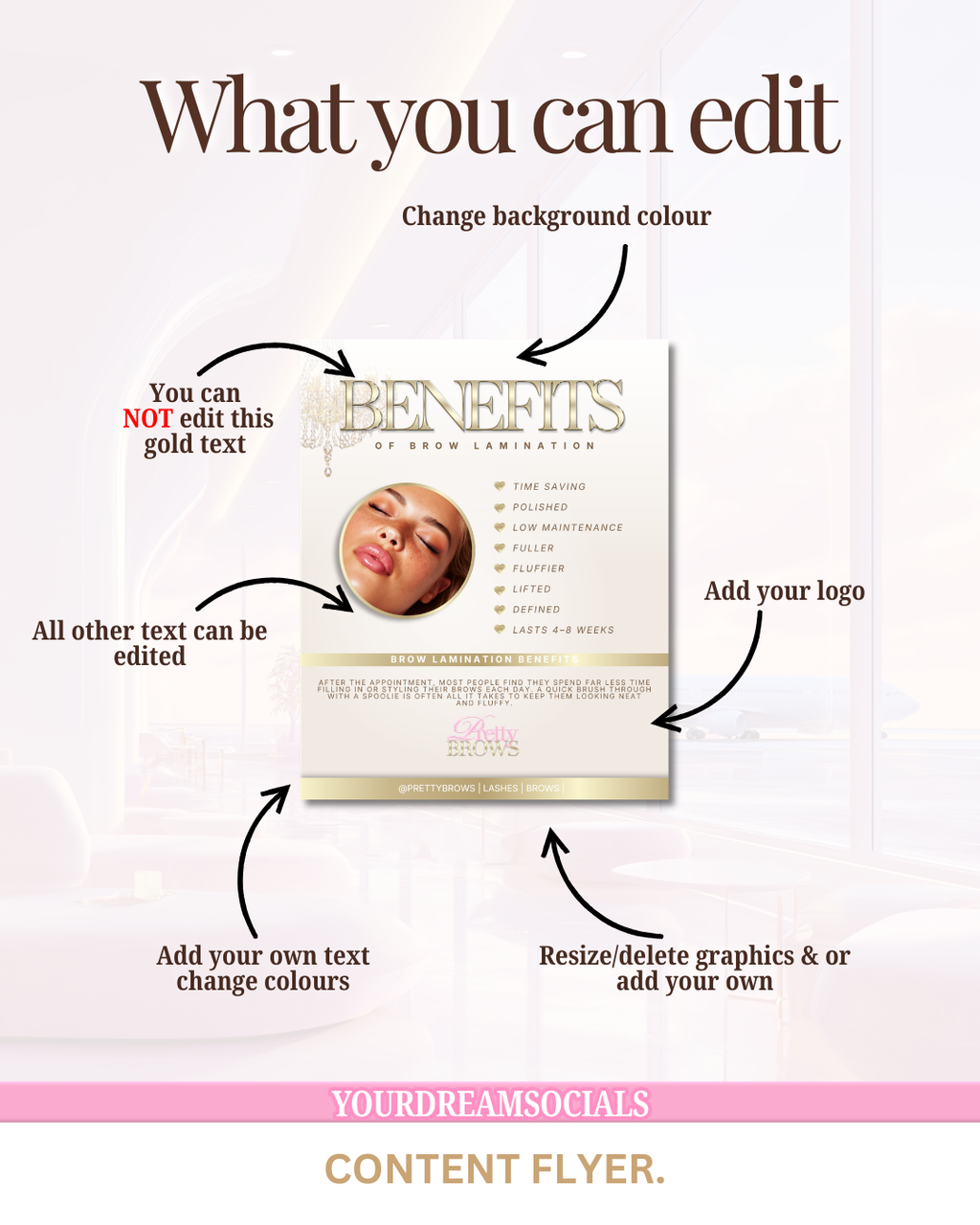 Benefits template