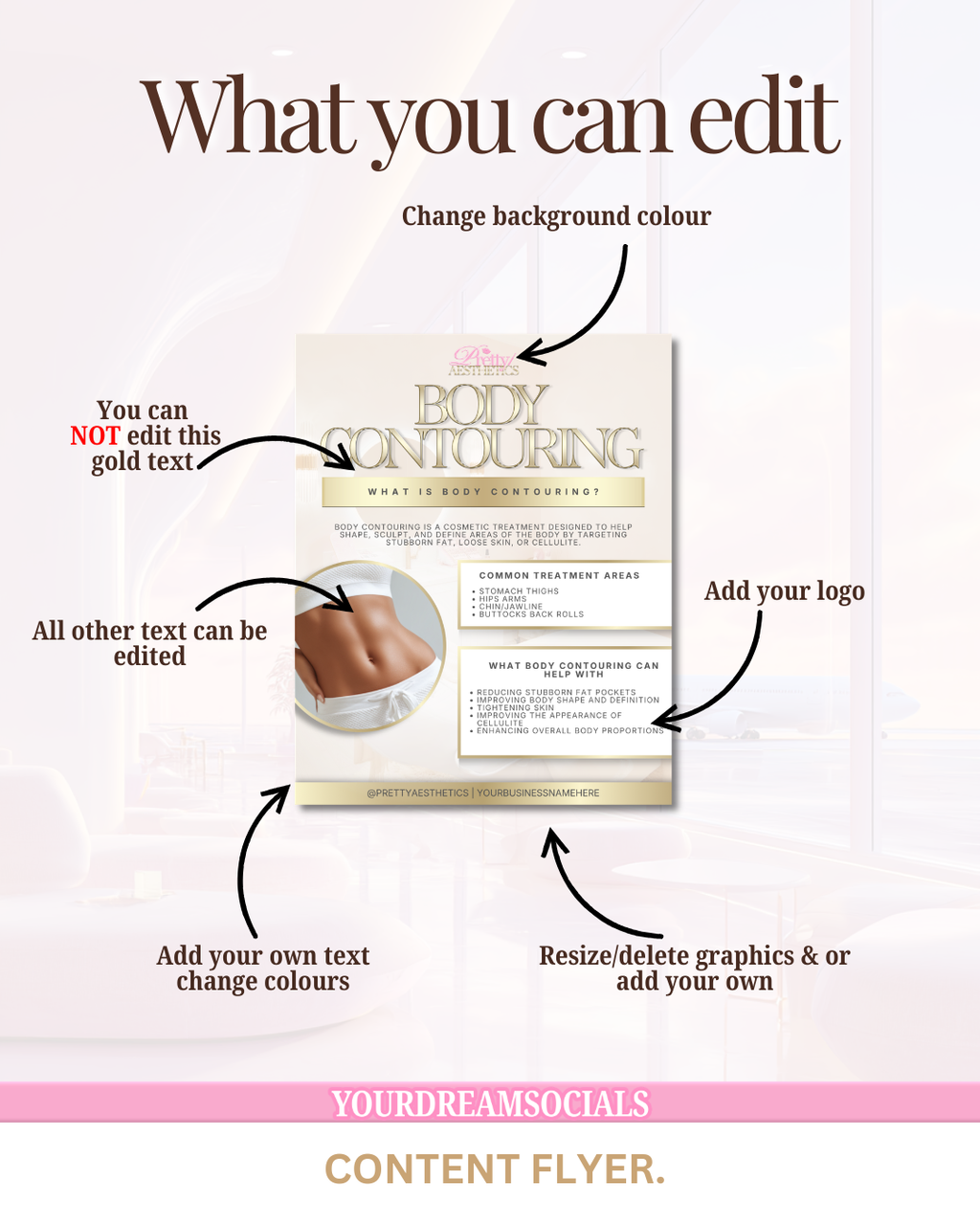 Body contouring template