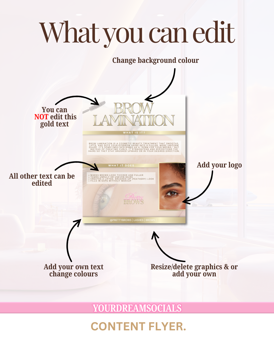 Brow lamination template