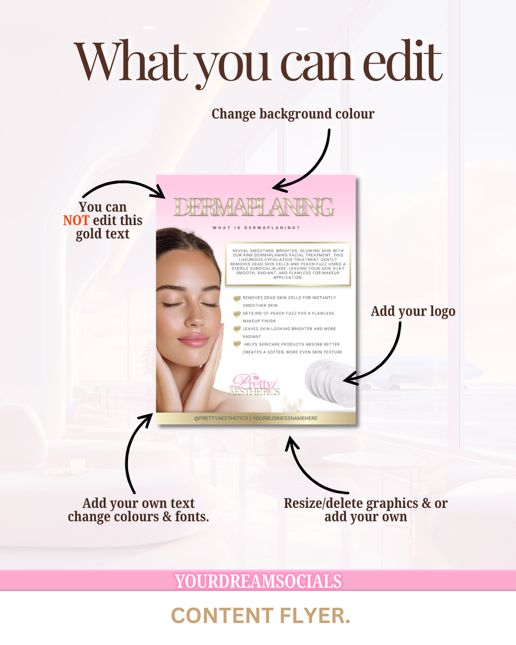 Dermaplaning template