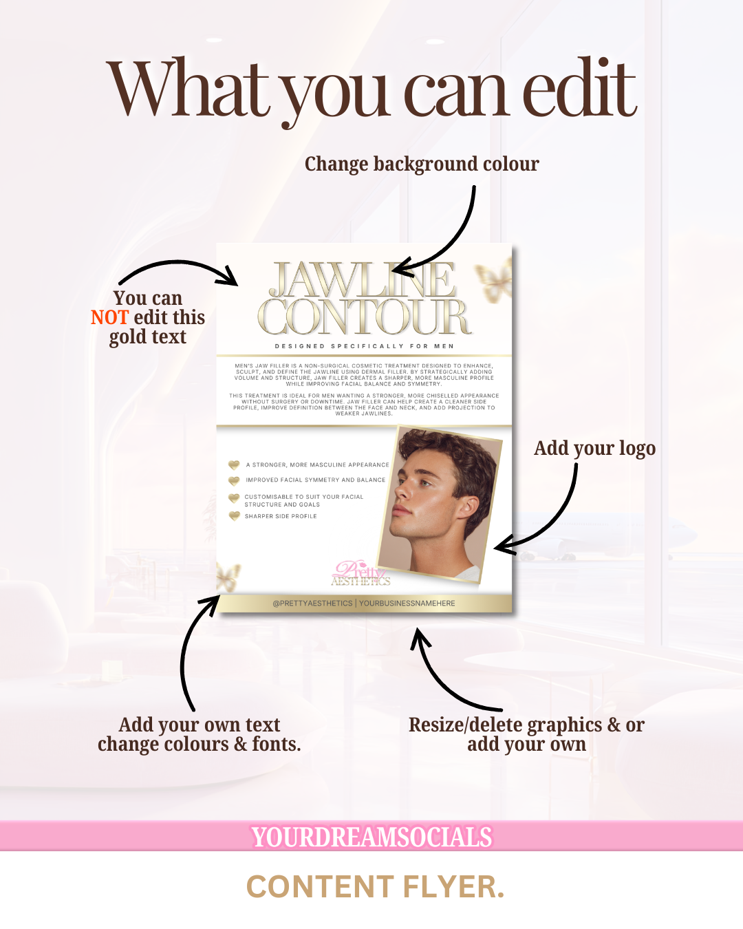 Jawline contour template