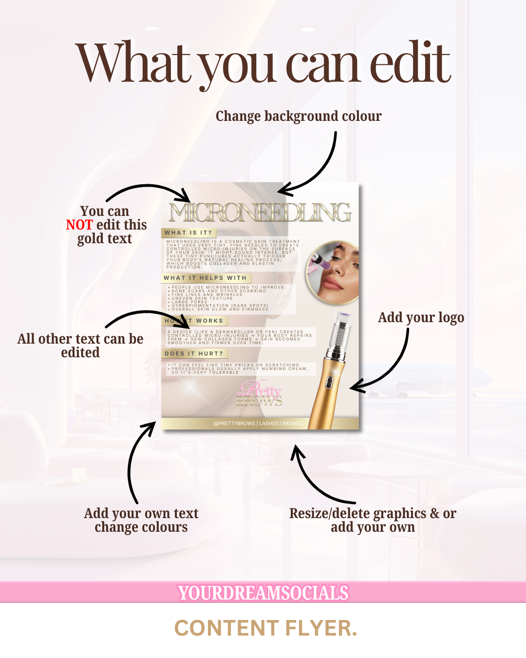 Microneedling template