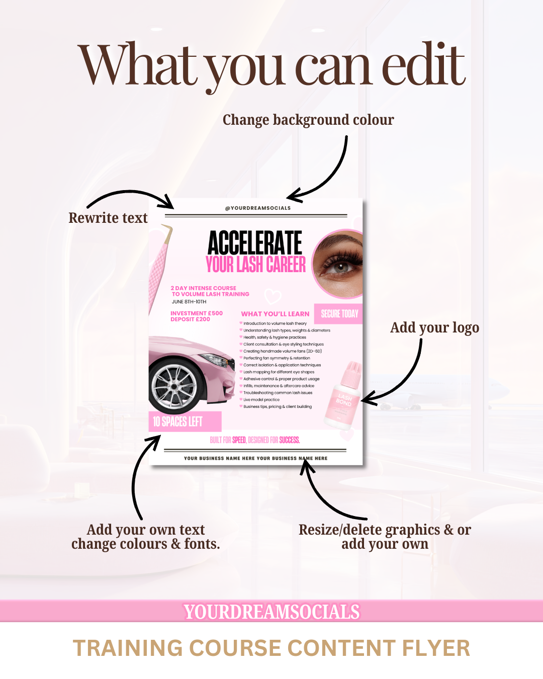 Training course content template