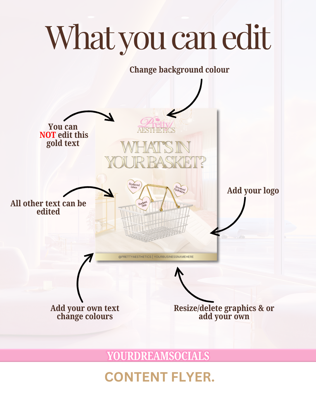 What's in your basket template